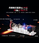 丹麥格蘭富GRUNDFOS水泵
